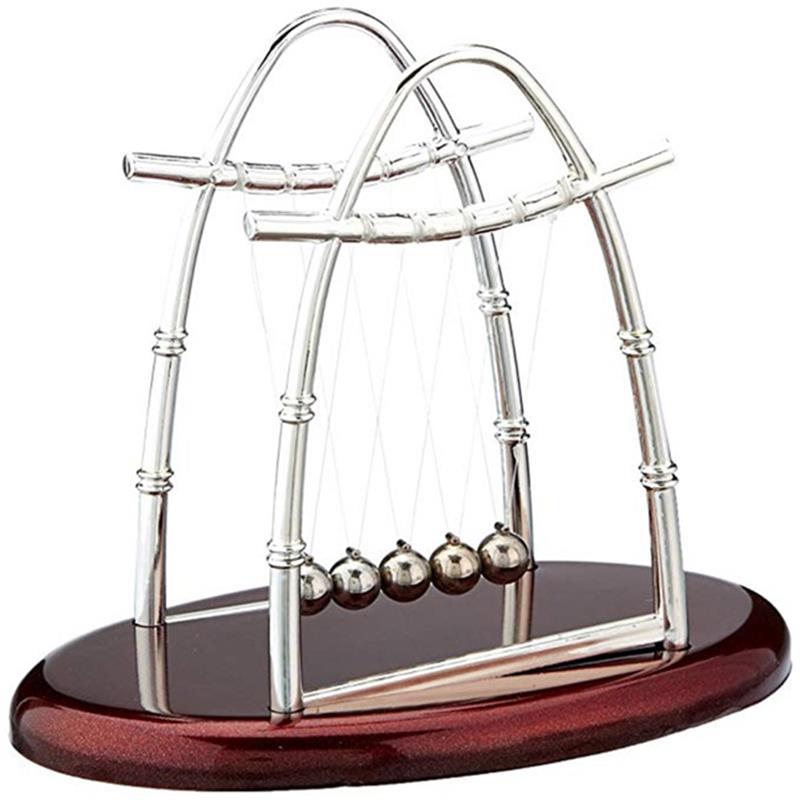 The Oval Newton’s Cradle